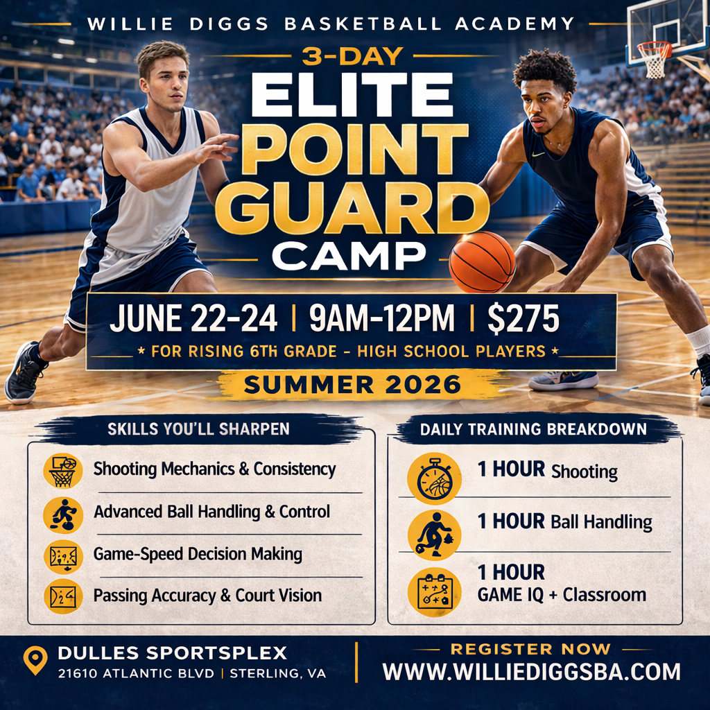wbda basketball point guard camp nova 2026